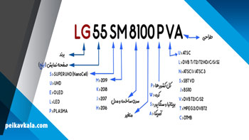 كدنامبر ال جی