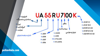 نامبر سامسونگ
